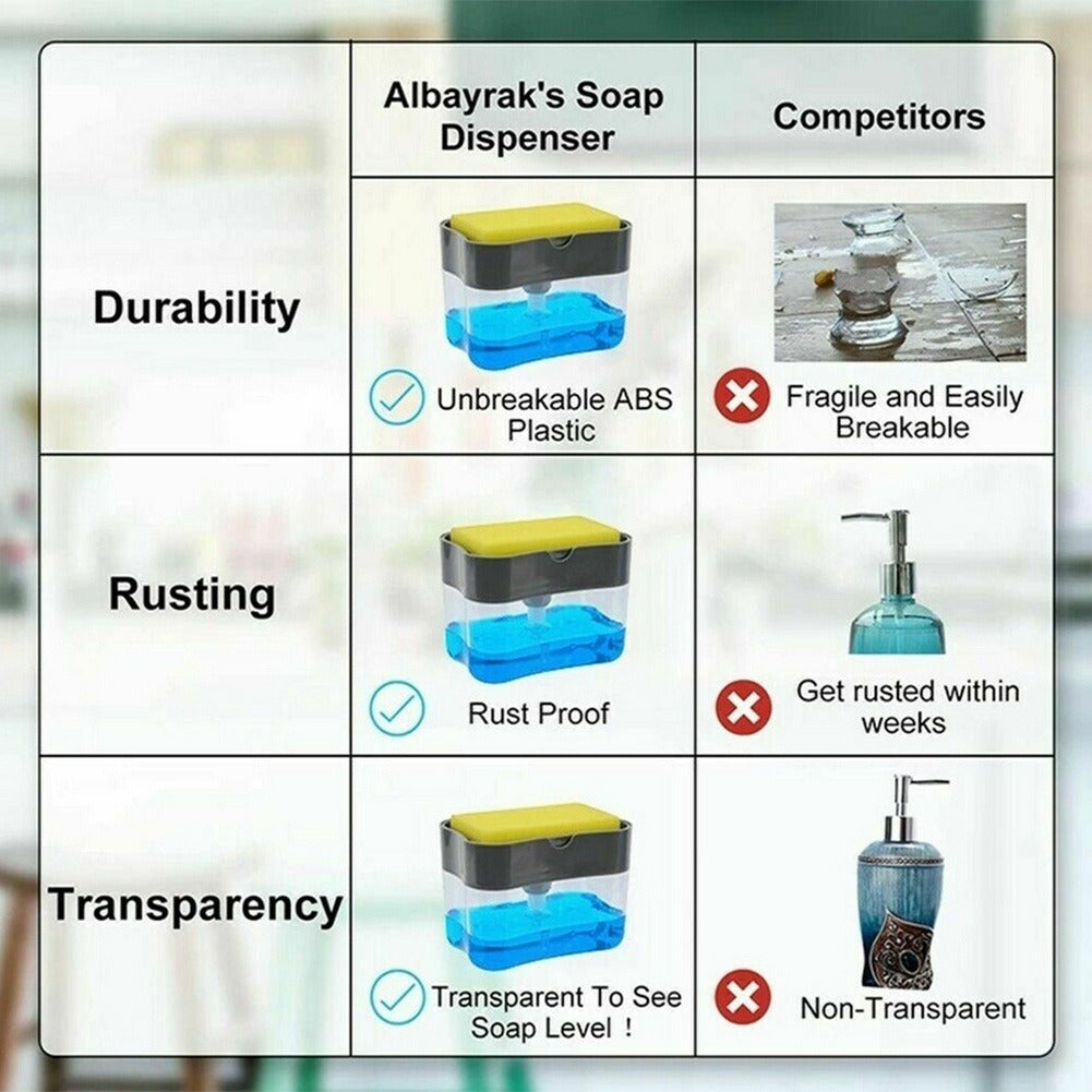 Kitchen Sink Liquid Soap Dispenser